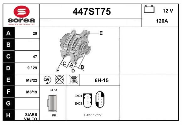 Alternateur STARTCAR 447ST75