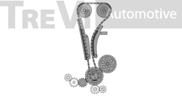 Kit de distribution par chaîne TREVI AUTOMOTIVE KC1050
