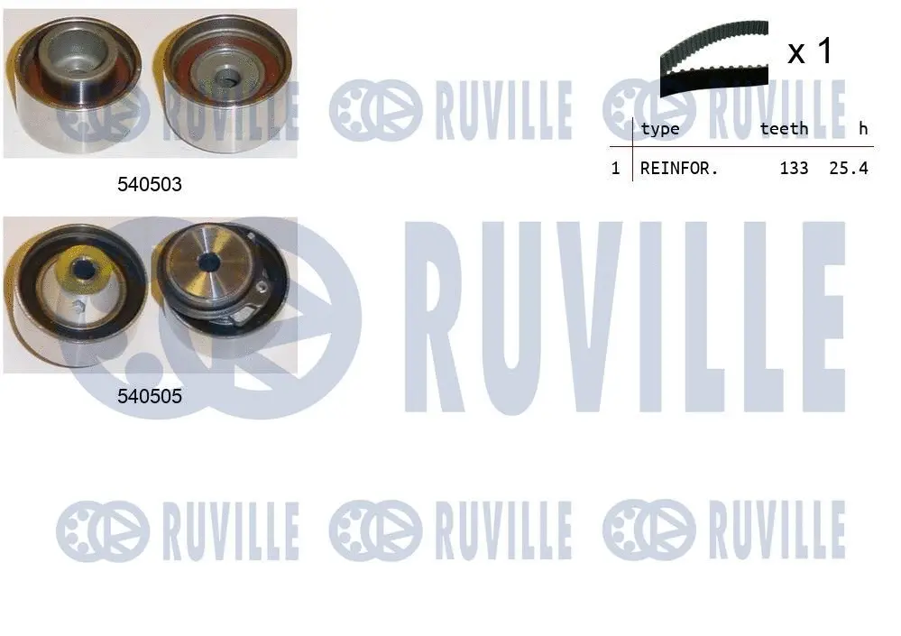 Kit de courroie crantée RUVILLE 550419