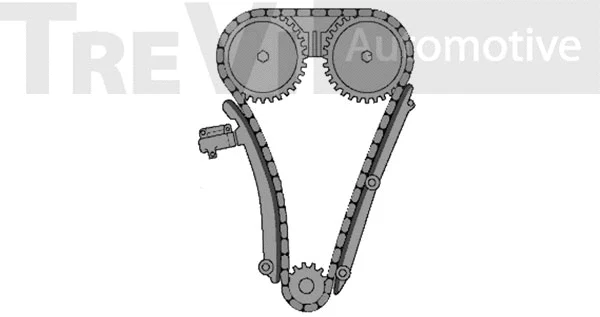 Kit de distribution par chaîne TREVI AUTOMOTIVE KC1021
