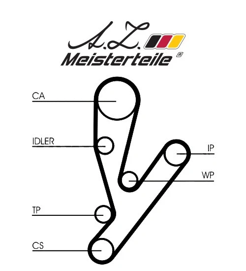 Kit de courroie crantée A.Z. Meisterteile AZMT-30-058-2182
