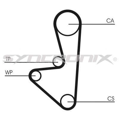 Kit de courroie crantée SYNCRONIX SY1101066