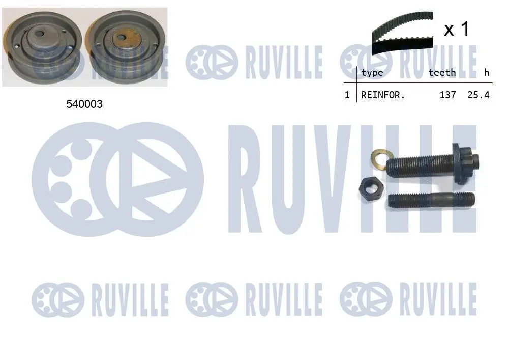 Kit de courroie crantée RUVILLE 550074