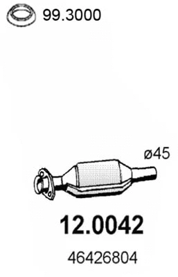 Catalyseur ASSO 12.0042