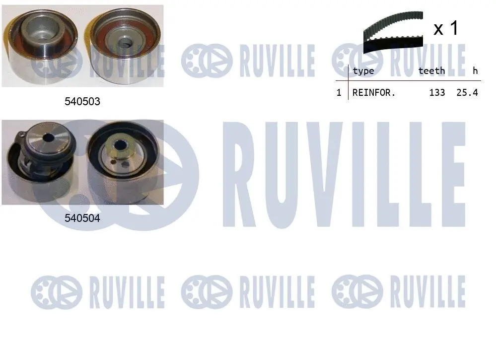 Kit de courroie crantée RUVILLE 550401
