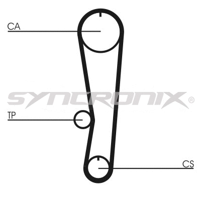 Kit de courroie crantée SYNCRONIX SY110757