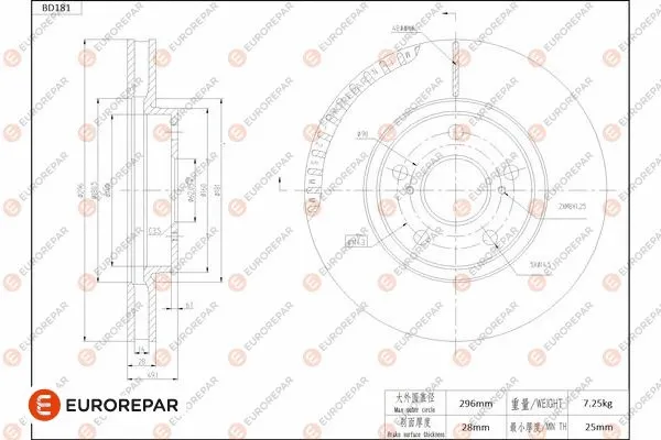 Disque de frein EUROREPAR 1684262380