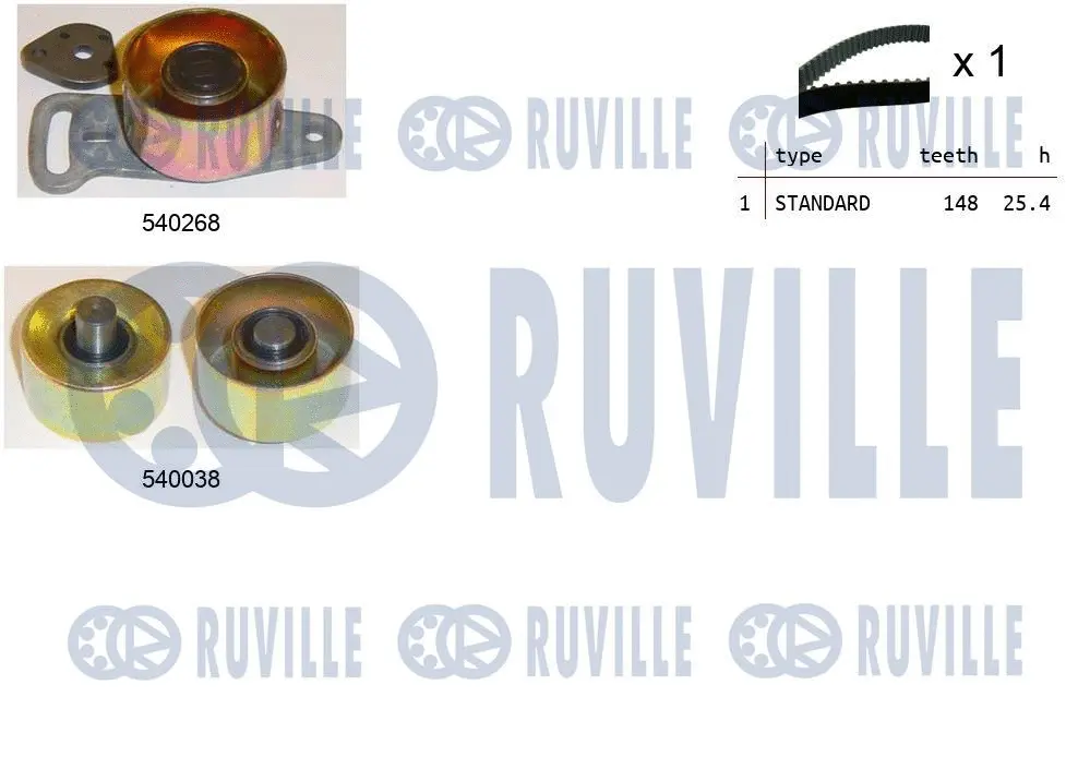 Kit de courroie crantée RUVILLE 550346