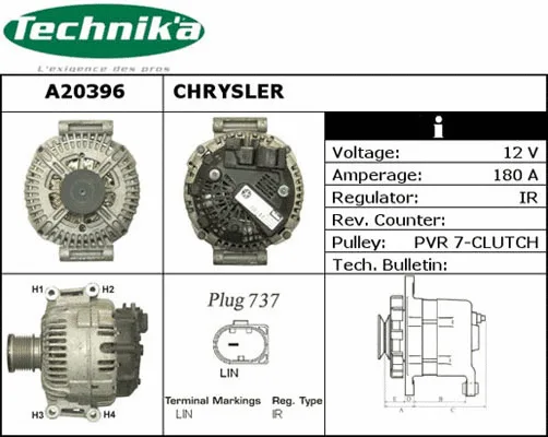 Alternateur Technika A20396
