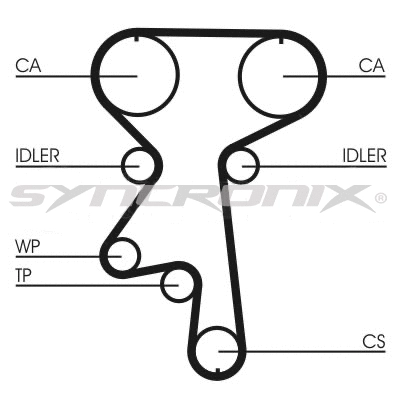 Kit de courroie crantée SYNCRONIX SY110924