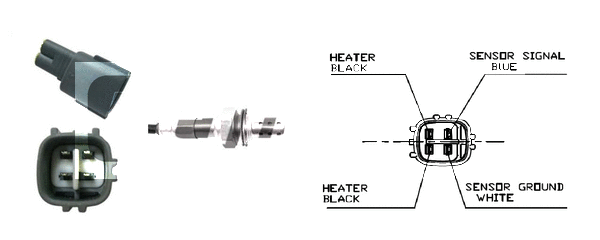 Sonde lambda LEMARK LLB828