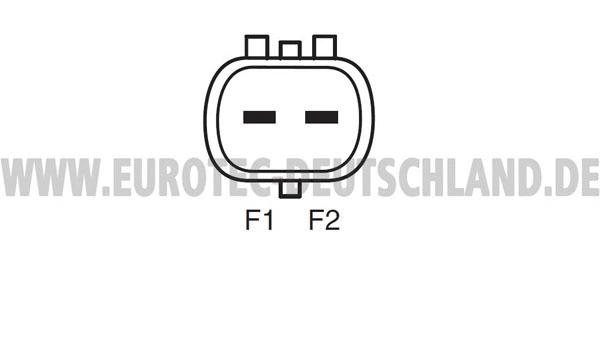 Alternateur EUROTEC 12060989