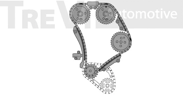 Kit de distribution par chaîne TREVI AUTOMOTIVE KC1042