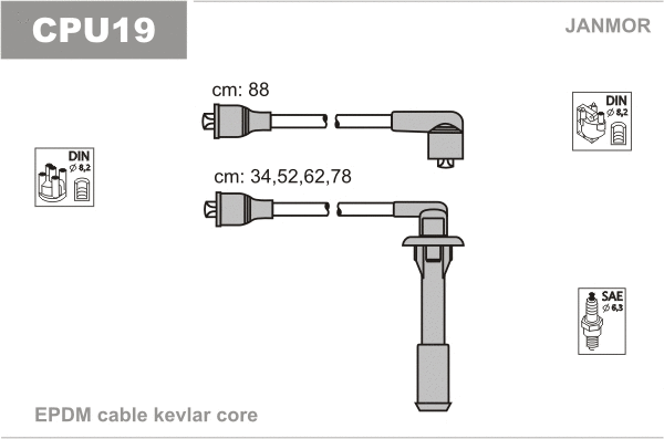 Kit de câbles d'allumage JANMOR CPU19