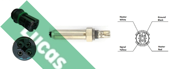Sonde lambda LUCAS LEB285