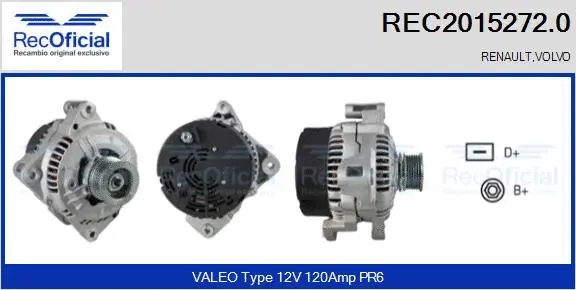 Alternateur RECOFICIAL REC2015272.0