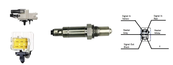 Sonde lambda LUCAS LEB5321