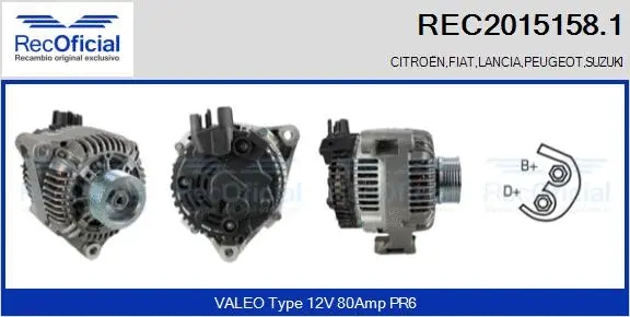 Alternateur RECOFICIAL REC2015158.1