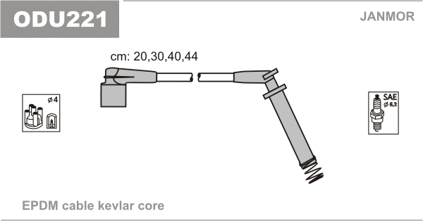 Kit de câbles d'allumage JANMOR ODU221
