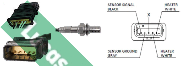 Sonde lambda LUCAS LEB5269