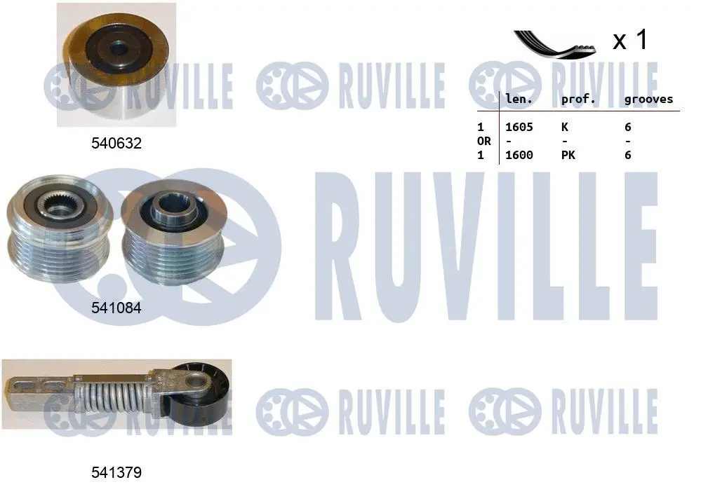 Jeu de courroies trapézoïdales à nervures RUVILLE 570138