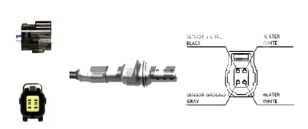 Sonde lambda LEMARK LLB226