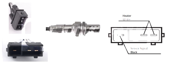 Sonde lambda LEMARK LLB046