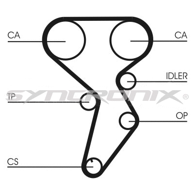 Kit de courroie crantée SYNCRONIX SY110879