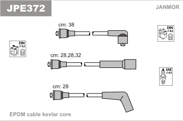Kit de câbles d'allumage JANMOR JPE372