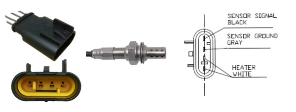Sonde lambda LUCAS LEB5505