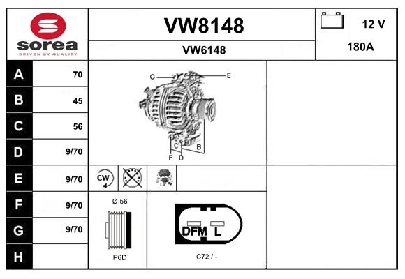 Alternateur SNRA VW8148