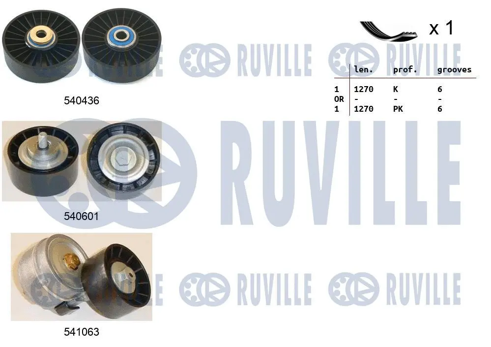 Jeu de courroies trapézoïdales à nervures RUVILLE 570180