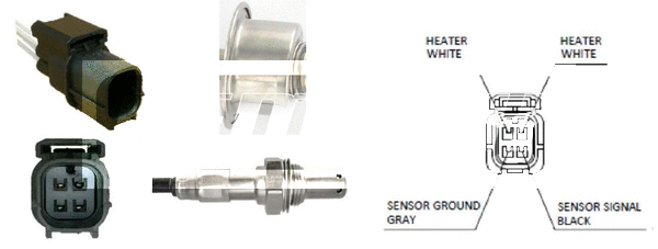 Sonde lambda LEMARK LLB855