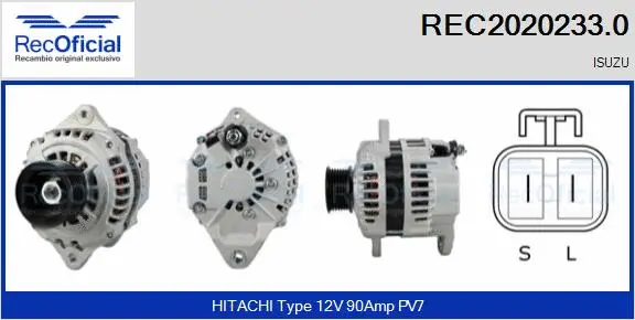 Alternateur RECOFICIAL REC2020233.0