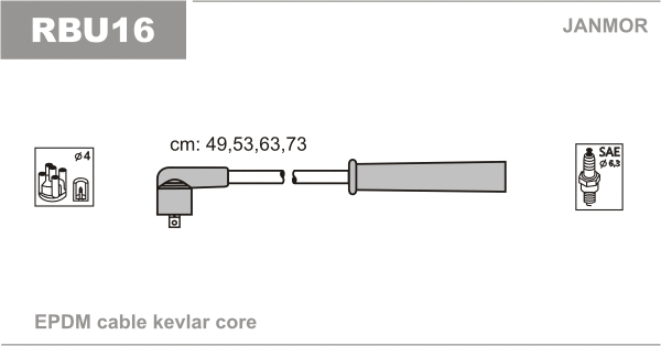 Kit de câbles d'allumage JANMOR RBU16
