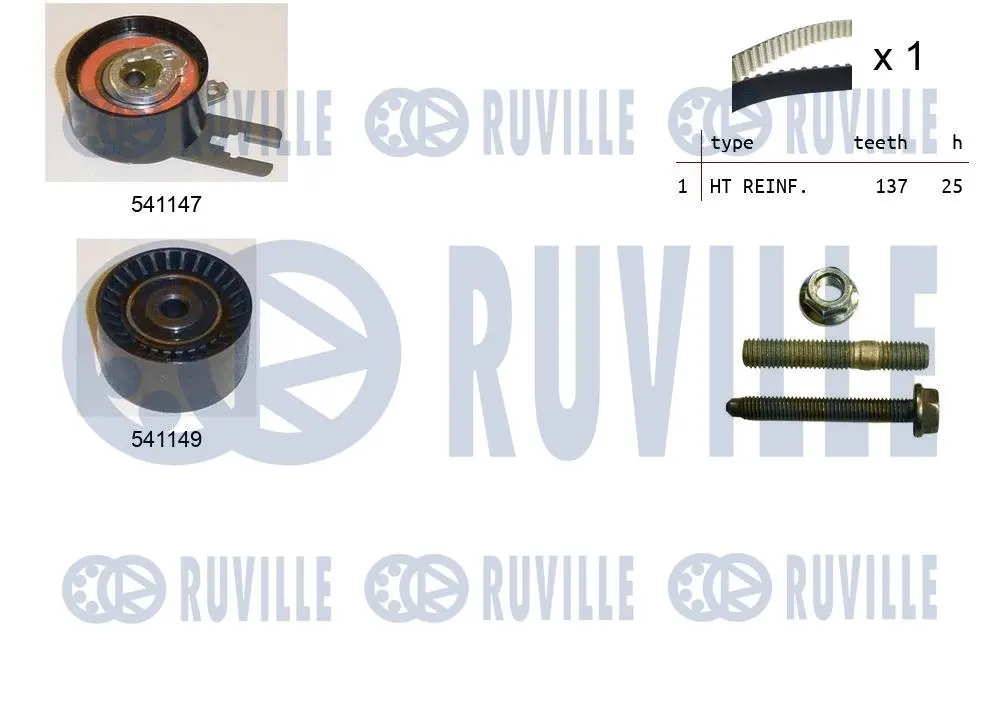 Kit de courroie crantée RUVILLE 550279