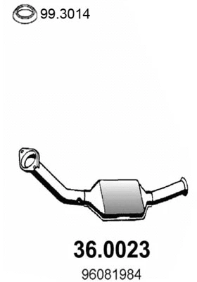 Catalyseur ASSO 36.0023