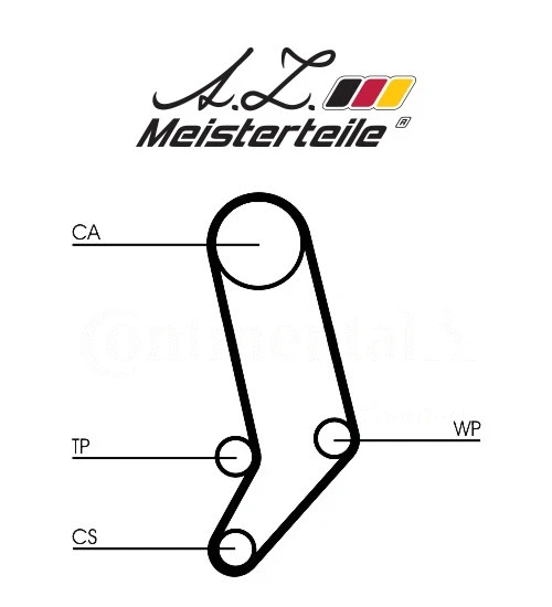 Kit de courroie crantée A.Z. Meisterteile AZMT-30-058-2324