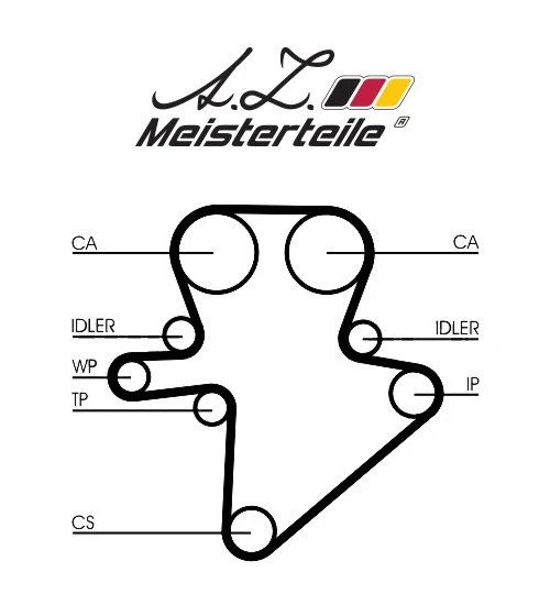 Kit de courroie crantée A.Z. Meisterteile AZMT-30-058-2000