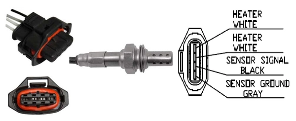 Sonde lambda LUCAS LEB454