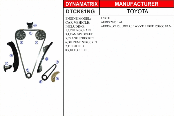Kit de distribution par chaîne DYNAMATRIX DTCK81NG