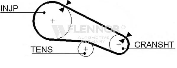 Courroie crantée FLENNOR 4093