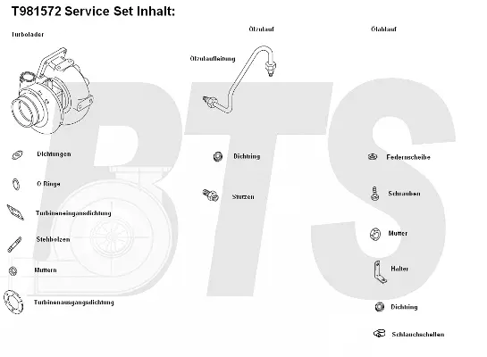 Turbocompresseur, suralimentation BTS Turbo T981572