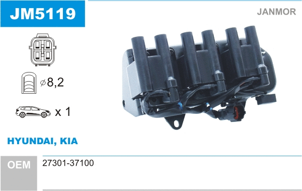 Bobine d'allumage JANMOR JM5119