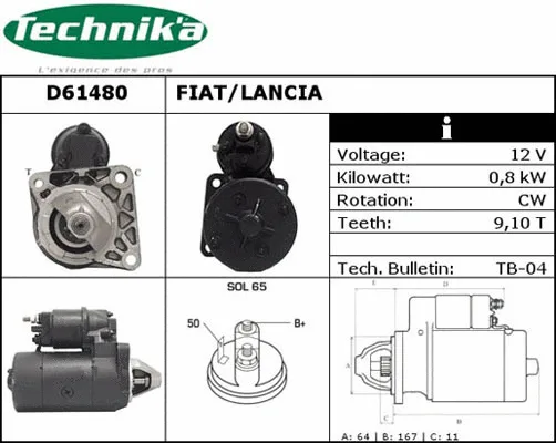Démarreur Technika D61480