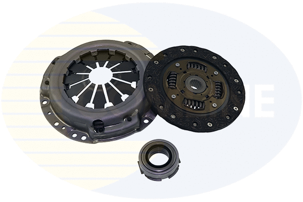 Kit d'embrayage COMLINE CSZ41032CK