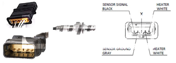 Sonde lambda LEMARK LLB848