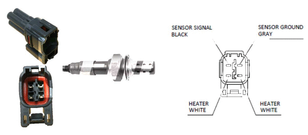 Sonde lambda LEMARK LLB889
