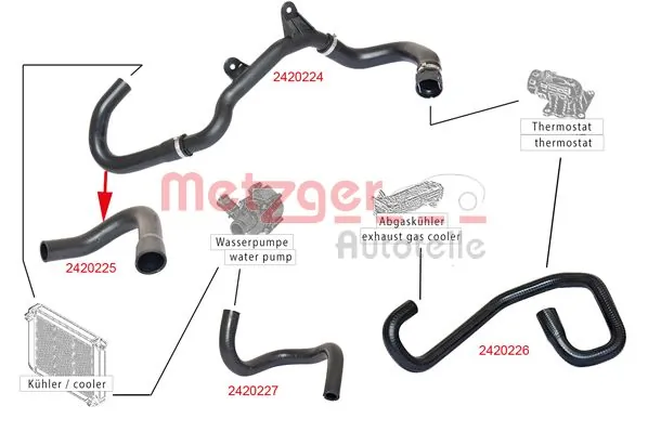 Durite de radiateur METZGER 2420225