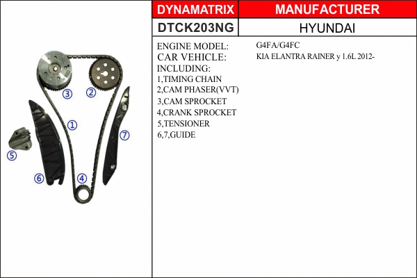 Kit de distribution par chaîne DYNAMATRIX DTCK203NG